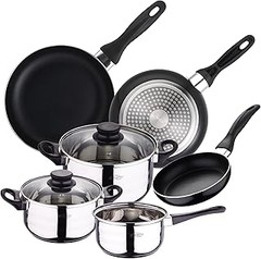 ¿Qué son las baterías de cocina y por qué son esenciales en tu cocina?