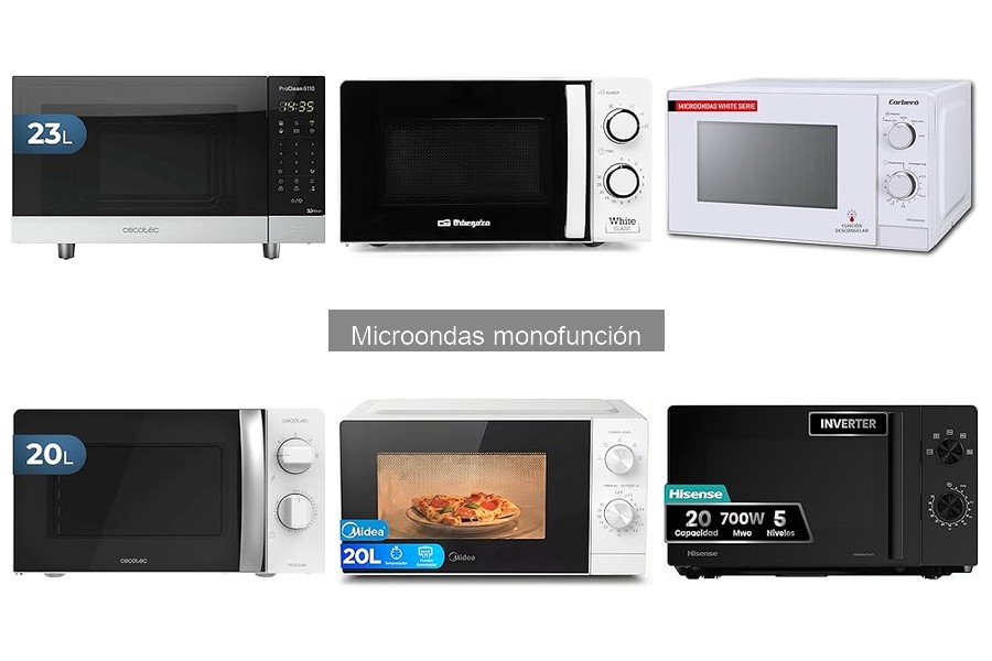 Alternativas al microondas monofunción: opciones eficaces