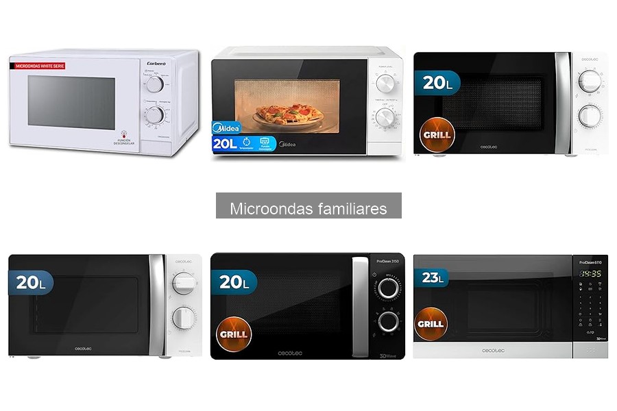 Comparativa de microondas familiares: Cecotec y Midea