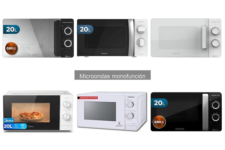 Comparativa: Microondas Monofunción vs Multifunción