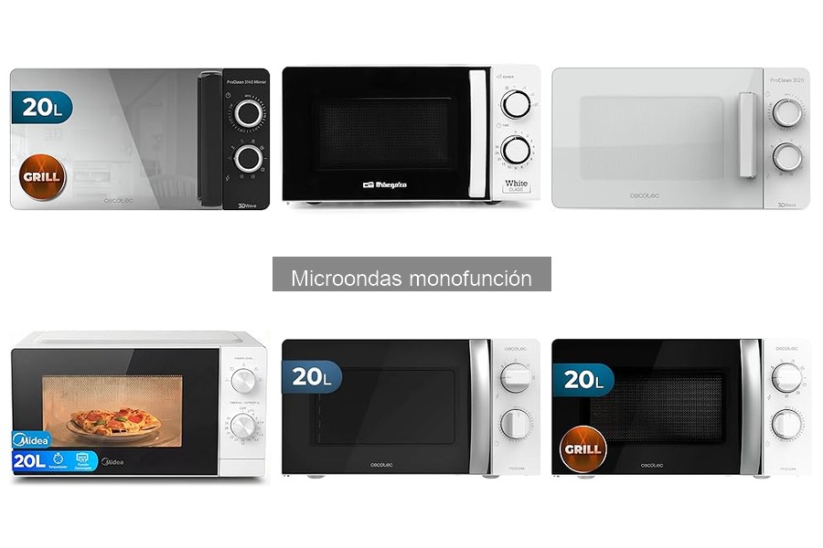 Elige el Mejor Microondas Monofunción: Guía Práctica