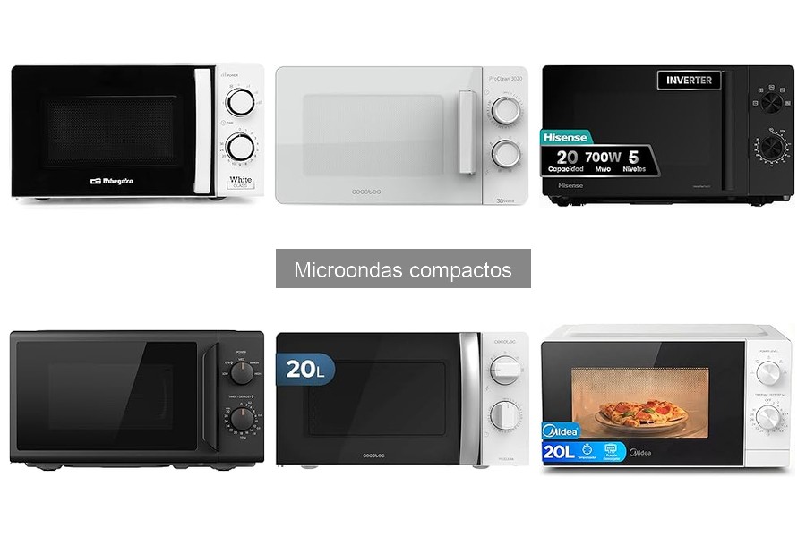 Guía para Elegir el Mejor Microondas Compacto