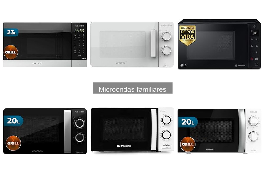 Mejores microondas familiares recomendados para 2024
