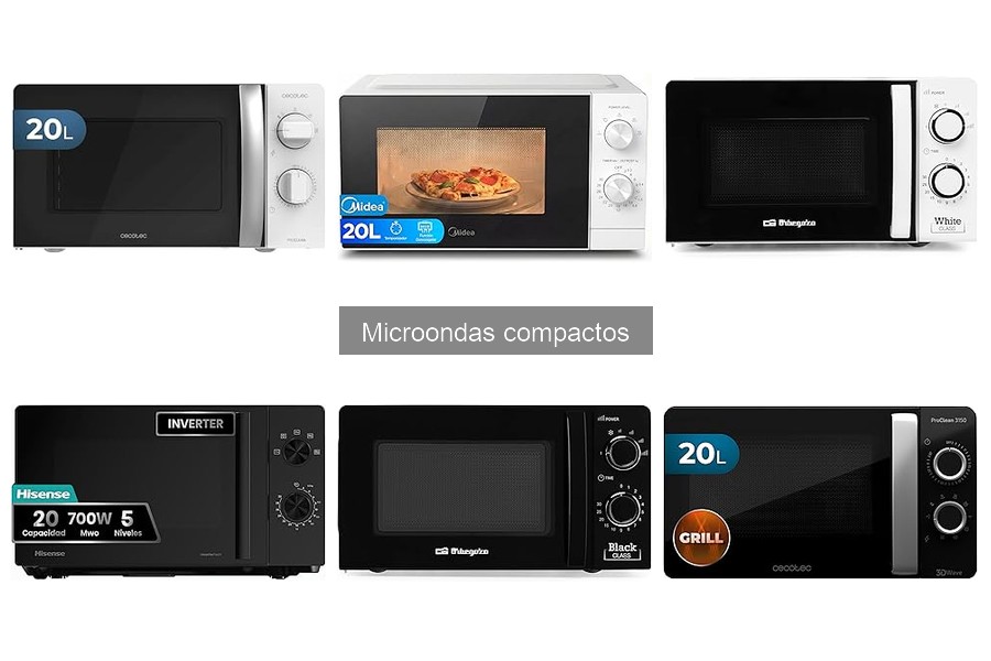 Microondas Compactos: ¿Son Eficientes Energéticamente?