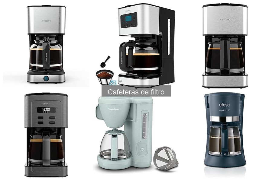 Precios promedio de cafeteras de filtro en el mercado