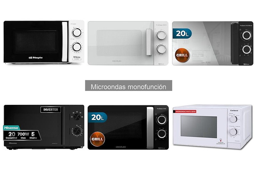 ¿Qué es un microondas monofunción? Características y funciones