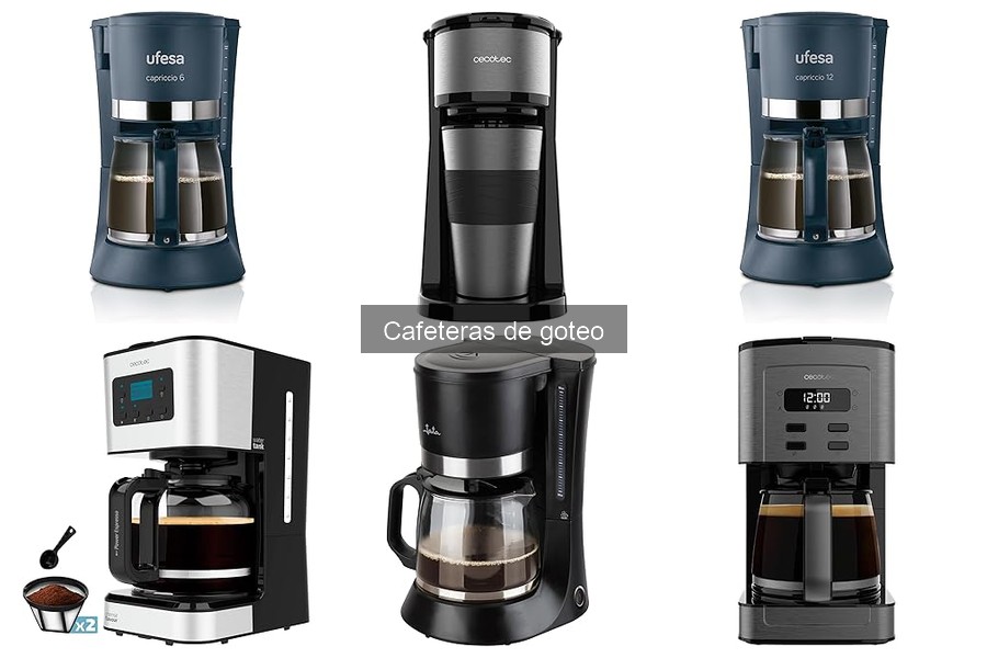 ¿Qué es una cafetera de goteo? Definición y Funcionamiento