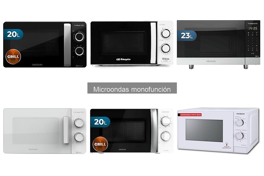 Ventajas y desventajas del microondas monofunción